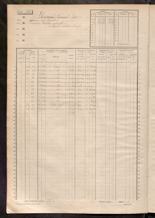 Matrice des propriétés non bâties, fol. 499 à 800.