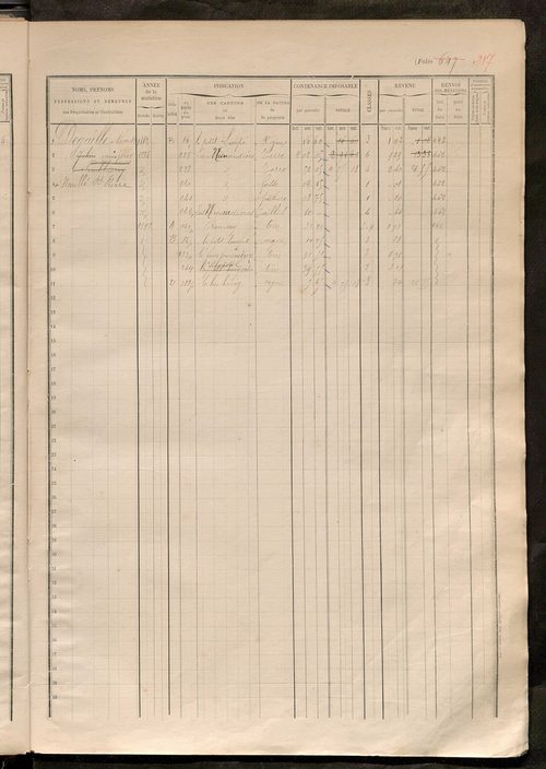 Augmentations et diminutions, 1906-1914 ; matrice des propriétés foncières, fol. 641 à 1008.