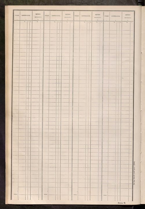 Tableau présentant les augmentations et les diminutions survenues dans la matière imposable ; récapitulation ; table alphabétique des propriétaires ; matrice des propriétés non bâties, fol. 1 à 498.