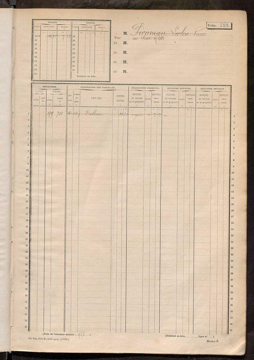 Matrice des propriétés non bâties, fol. 499 à 800.