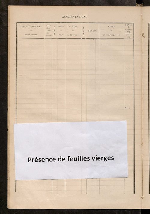 Matrice des propriétés bâties ; augmentations et diminutions, 1883-1891 ; séparation des revenus cadastraux afférents, pour l'année 1882, aux propriétés bâties et non bâties (état-balance) ; table alphabétique des propriétaires.