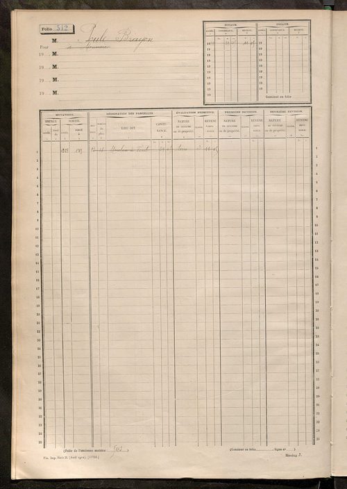 Matrice des propriétés non bâties, fol. 499 à 800.