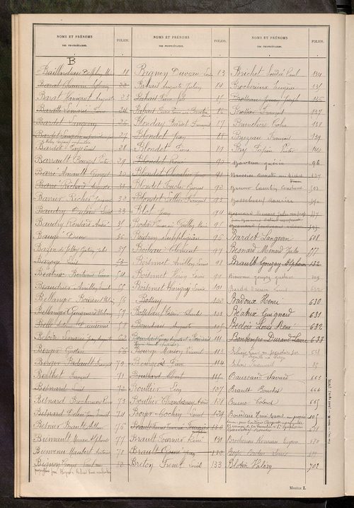 Tableau présentant les augmentations et les diminutions survenues dans la matière imposable ; récapitulation ; table alphabétique des propriétaires ; matrice des propriétés non bâties, fol. 1 à 498.