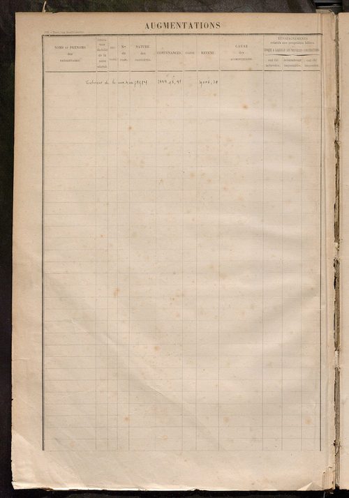 Augmentations et diminutions, 1906-1914 ; matrice des propriétés foncières, fol. 641 à 1008.