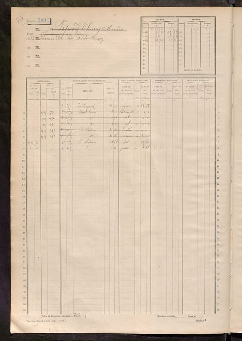 Matrice des propriétés non bâties, fol. 499 à 800.