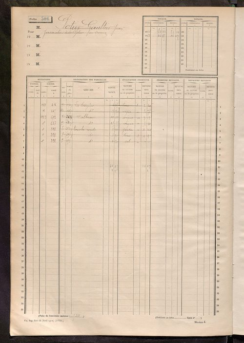 Matrice des propriétés non bâties, fol. 499 à 800.