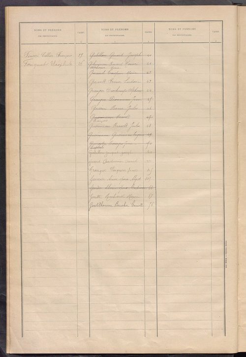 Matrice des propriétés bâties ; récapitulation ; table alphabétique des propriétaires.