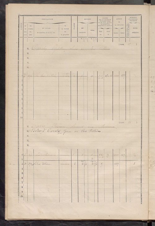 Matrice des propriétés bâties ; augmentations et diminutions, 1883-1891 ; séparation des revenus cadastraux afférents, pour l'année 1882, aux propriétés bâties et non bâties (état-balance) ; table alphabétique des propriétaires.