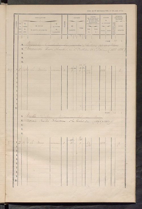 Matrice des propriétés bâties ; augmentations et diminutions, 1883-1891 ; séparation des revenus cadastraux afférents, pour l'année 1882, aux propriétés bâties et non bâties (état-balance) ; table alphabétique des propriétaires.