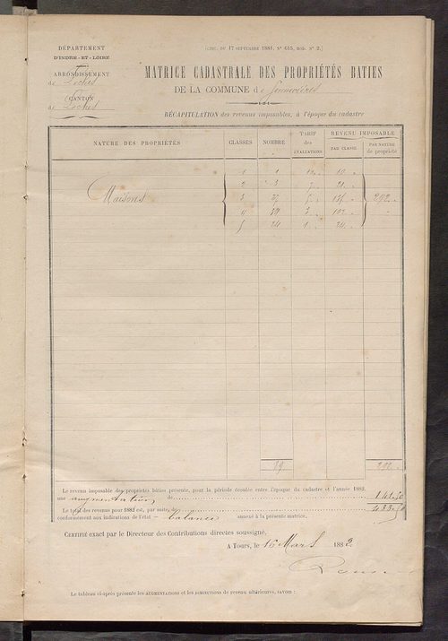 Matrice des propriétés bâties ; augmentations et diminutions, 1883-1891 ; séparation des revenus cadastraux afférents, pour l'année 1882, aux propriétés bâties et non bâties (état-balance) ; table alphabétique des propriétaires.
