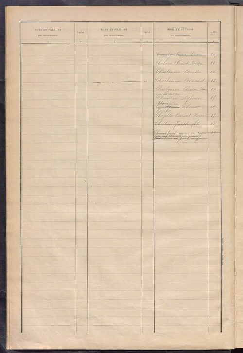 Matrice des propriétés bâties ; récapitulation ; table alphabétique des propriétaires.