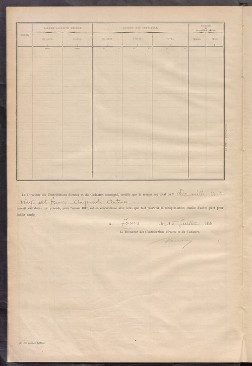 Matrice des propriétés bâties ; récapitulation ; table alphabétique des propriétaires.