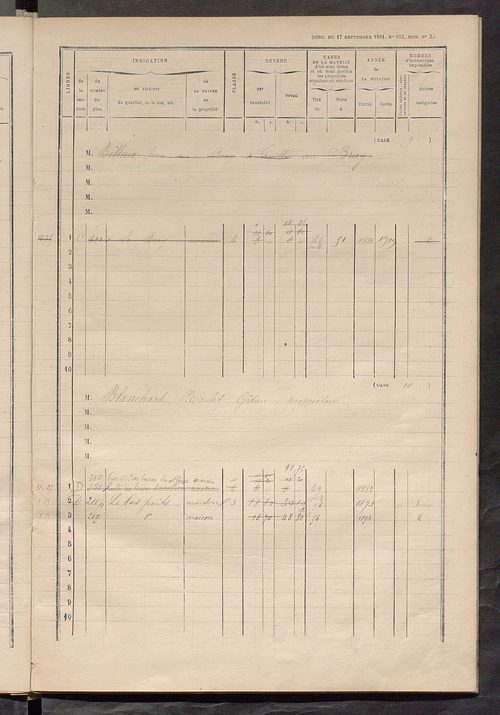 Matrice des propriétés bâties ; augmentations et diminutions, 1883-1891 ; séparation des revenus cadastraux afférents, pour l'année 1882, aux propriétés bâties et non bâties (état-balance) ; table alphabétique des propriétaires.