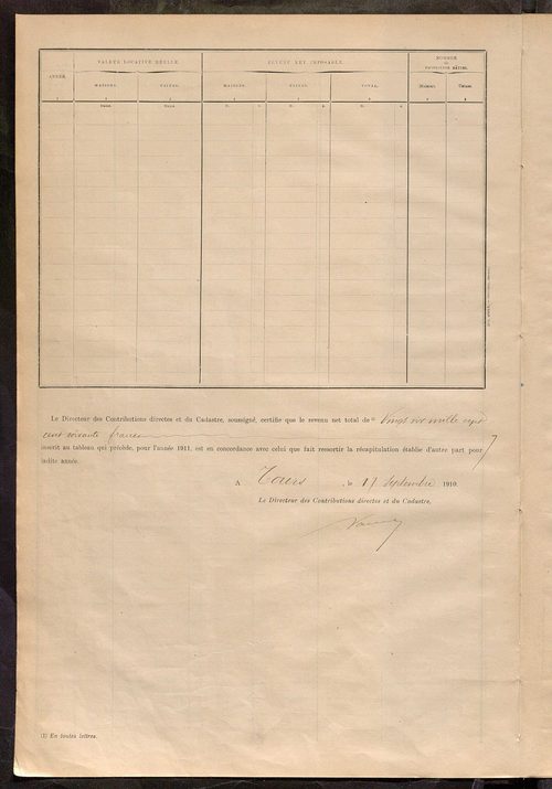 Matrice des propriétés bâties ; récapitulation ; table alphabétique des propriétaires.