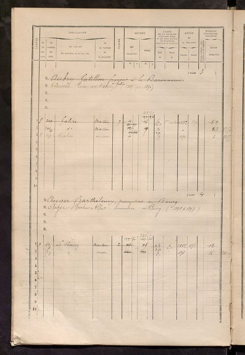 Matrice des propriétés bâties ; augmentations et diminutions, 1883-1891 ; séparation des revenus cadastraux afférents, pour l'année 1882, aux propriétés bâties et non bâties (état-balance) ; table alphabétique des propriétaires.