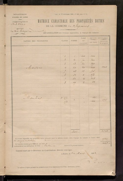 Matrice des propriétés bâties ; augmentations et diminutions, 1883-1891 ; séparation des revenus cadastraux afférents, pour l'année 1882, aux propriétés bâties et non bâties (état-balance) ; table alphabétique des propriétaires.