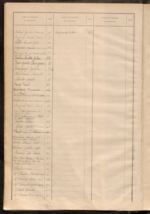 Matrice des propriétés bâties ; récapitulation ; table alphabétique des propriétaires.