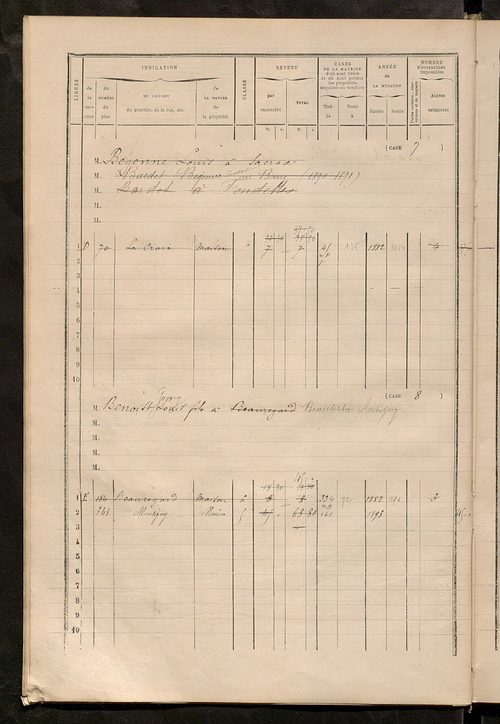 Matrice des propriétés bâties ; augmentations et diminutions, 1883-1891 ; séparation des revenus cadastraux afférents, pour l'année 1882, aux propriétés bâties et non bâties (état-balance) ; table alphabétique des propriétaires.