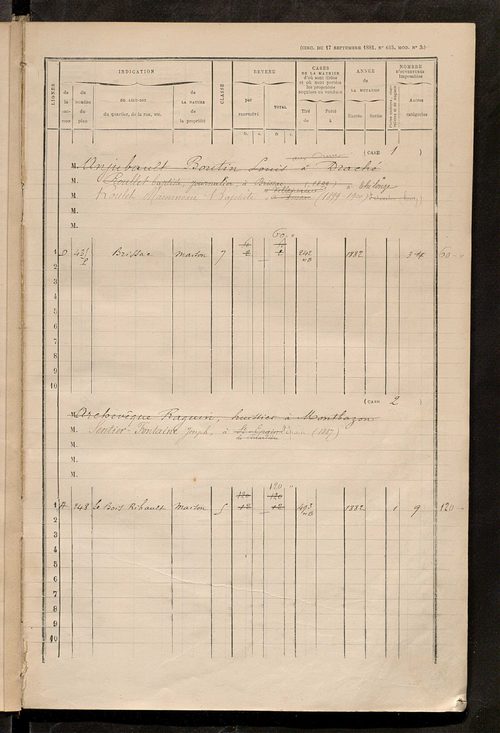 Matrice des propriétés bâties ; augmentations et diminutions, 1883-1891 ; séparation des revenus cadastraux afférents, pour l'année 1882, aux propriétés bâties et non bâties (état-balance) ; table alphabétique des propriétaires.