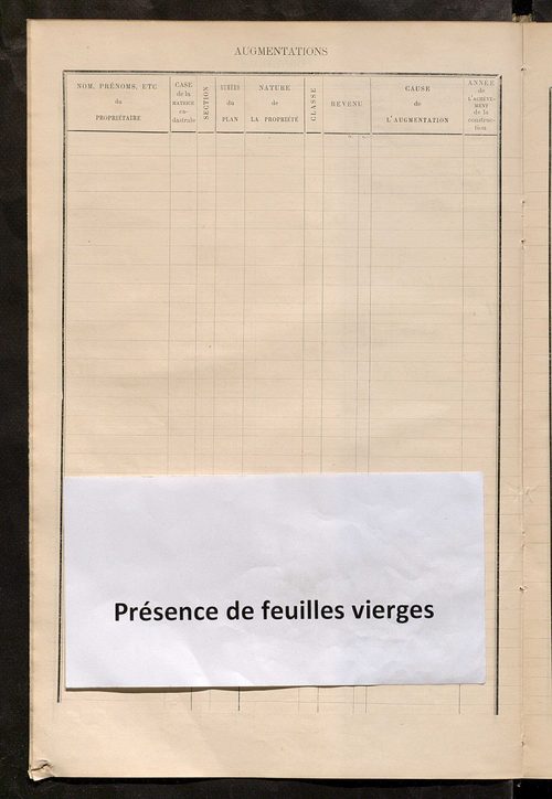 Matrice des propriétés bâties ; augmentations et diminutions, 1883-1891 ; séparation des revenus cadastraux afférents, pour l'année 1882, aux propriétés bâties et non bâties (état-balance) ; table alphabétique des propriétaires.