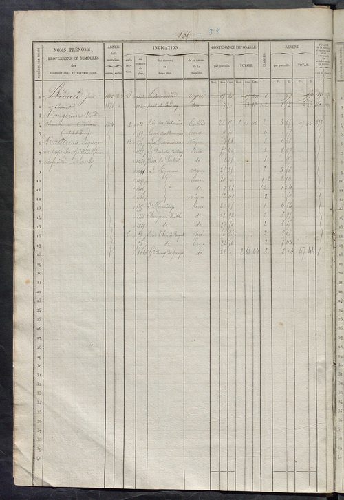 Matrice des propriétés foncières, fol. 581 à 1140 ; récapitulation des contenances et des revenus de la matrice cadastrale, 1839, table alphabétique des propriétaires.