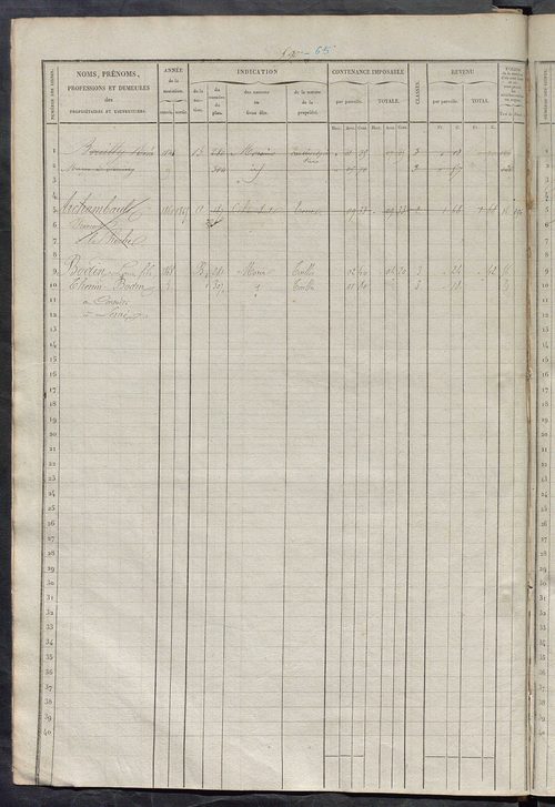 Matrice des propriétés foncières, fol. 581 à 1140 ; récapitulation des contenances et des revenus de la matrice cadastrale, 1839, table alphabétique des propriétaires.