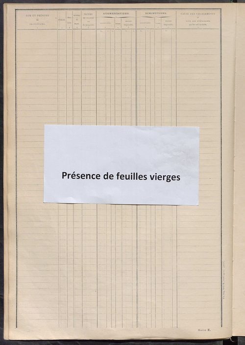 Tableau présentant les augmentations et les diminutions survenues dans la matière imposable ; récapitulation ; table alphabétique des propriétaires ; matrice des propriétés non bâties, fol. 1 à 500.