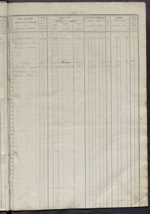 Matrice des propriétés foncières, fol. 581 à 1140 ; récapitulation des contenances et des revenus de la matrice cadastrale, 1839, table alphabétique des propriétaires.