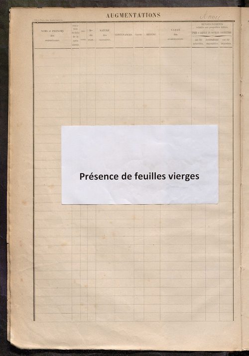 Augmentations et diminutions, 1887-1914 ; matrice des propriétés foncières, fol. 921 à 1270.