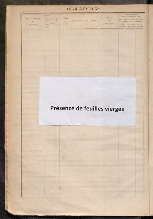 Augmentations et diminutions, 1887-1914 ; matrice des propriétés foncières, fol. 921 à 1270.