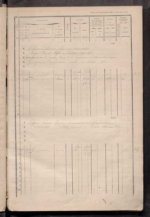 Matrice des propriétés bâties ; augmentations et diminutions, 1883-1891 ; séparation des revenus cadastraux afférents, pour l'année 1882, aux propriétés bâties et non bâties (état-balance) ; table alphabétique des propriétaires.