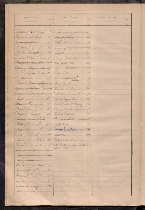 Matrice des propriétés bâties ; récapitulation ; table alphabétique des propriétaires.