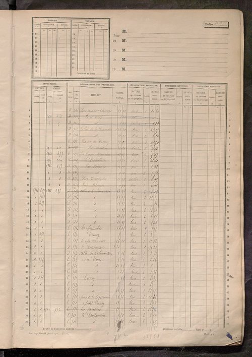 Matrice des propriétés non bâties, fol. 489 à 1088.