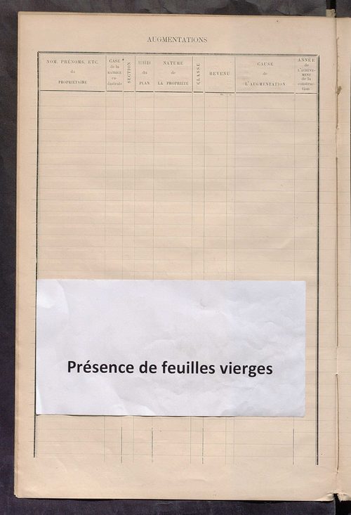 Matrice des propriétés bâties ; augmentations et diminutions, 1883-1891 ; séparation des revenus cadastraux afférents, pour l'année 1882, aux propriétés bâties et non bâties (état-balance) ; table alphabétique des propriétaires.
