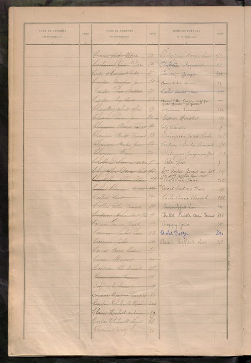 Matrice des propriétés bâties ; récapitulation ; table alphabétique des propriétaires.