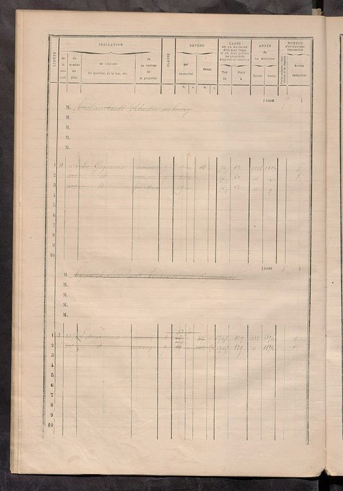 Matrice des propriétés bâties ; augmentations et diminutions, 1883-1891 ; séparation des revenus cadastraux afférents, pour l'année 1882, aux propriétés bâties et non bâties (état-balance) ; table alphabétique des propriétaires.