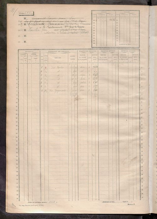 Matrice des propriétés non bâties, fol. 489 à 1088.