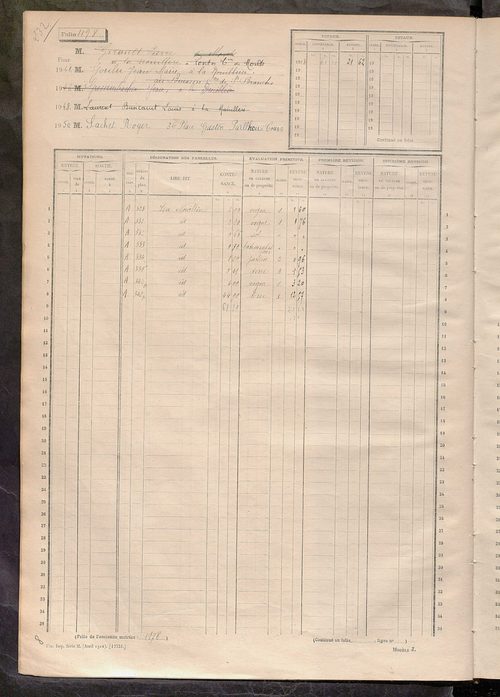 Matrice des propriétés non bâties, fol. 489 à 1088.