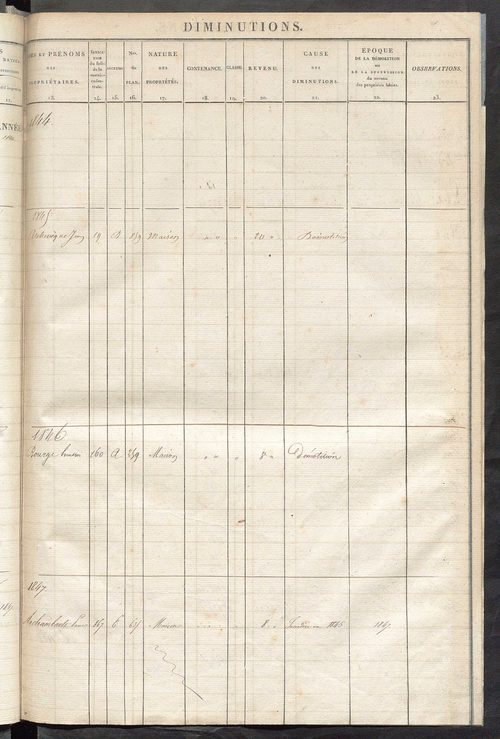 Registre présentant les augmentations et les diminutions survenues dans les contenances et les revenus portés sur les matrices cadastrales, 1828-1914 ; récapitulation des contenances et des revenus imposables, 1826 ; matrice des propriétés foncières, fol.