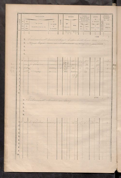Matrice des propriétés bâties ; augmentations et diminutions, 1883-1891 ; séparation des revenus cadastraux afférents, pour l'année 1882, aux propriétés bâties et non bâties (état-balance) ; table alphabétique des propriétaires.