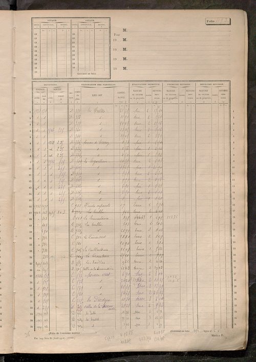Matrice des propriétés non bâties, fol. 489 à 1088.