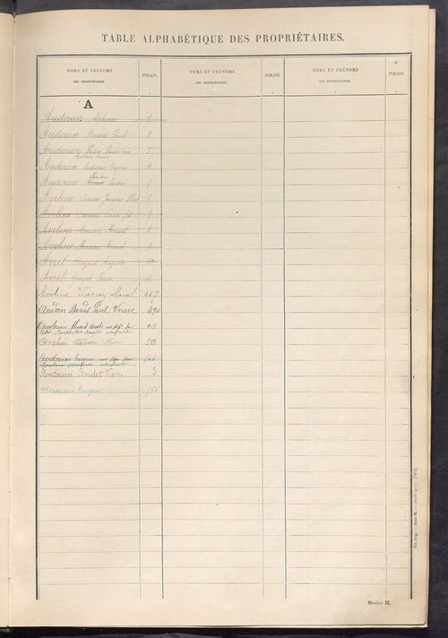 Tableau présentant les augmentations et les diminutions survenues dans la matière imposable ; récapitulation ; table alphabétique des propriétaires ; matrice des propriétés non bâties, fol. 1 à 492.