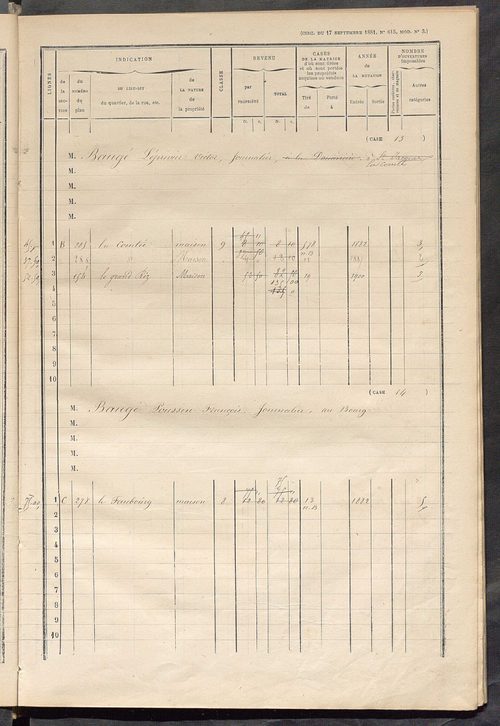 Matrice des propriétés bâties ; augmentations et diminutions, 1883-1891 ; séparation des revenus cadastraux afférents, pour l'année 1882, aux propriétés bâties et non bâties (état-balance) ; table alphabétique des propriétaires.