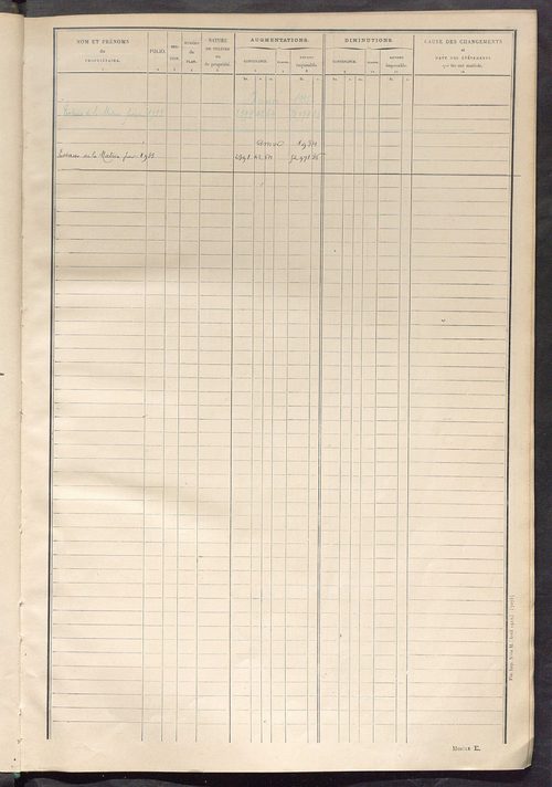 Tableau présentant les augmentations et les diminutions survenues dans la matière imposable ; récapitulation ; table alphabétique des propriétaires ; matrice des propriétés non bâties, fol. 1 à 492.