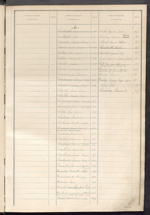 Tableau présentant les augmentations et les diminutions survenues dans la matière imposable ; récapitulation ; table alphabétique des propriétaires ; matrice des propriétés non bâties, fol. 1 à 492.