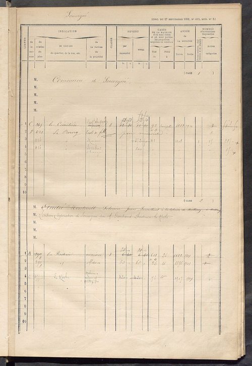 Matrice des propriétés bâties ; augmentations et diminutions, 1883-1891 ; séparation des revenus cadastraux afférents, pour l'année 1882, aux propriétés bâties et non bâties (état-balance) ; table alphabétique des propriétaires.