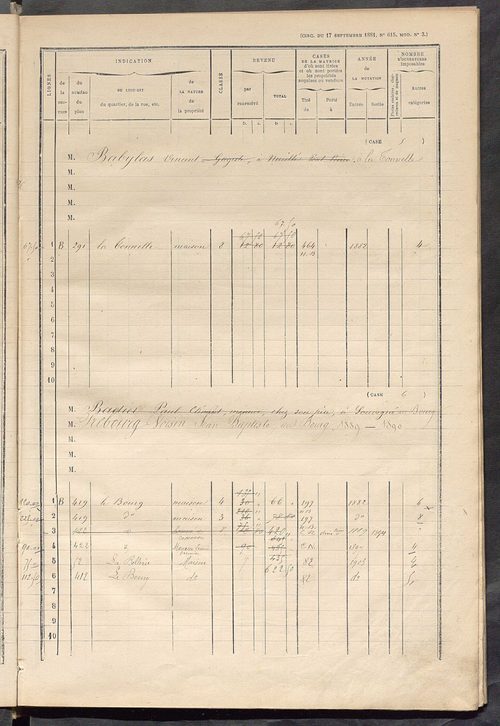 Matrice des propriétés bâties ; augmentations et diminutions, 1883-1891 ; séparation des revenus cadastraux afférents, pour l'année 1882, aux propriétés bâties et non bâties (état-balance) ; table alphabétique des propriétaires.
