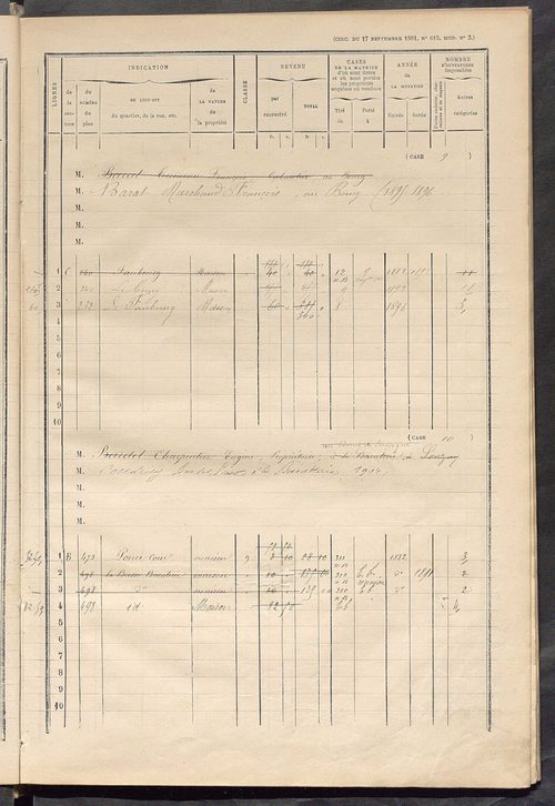 Matrice des propriétés bâties ; augmentations et diminutions, 1883-1891 ; séparation des revenus cadastraux afférents, pour l'année 1882, aux propriétés bâties et non bâties (état-balance) ; table alphabétique des propriétaires.
