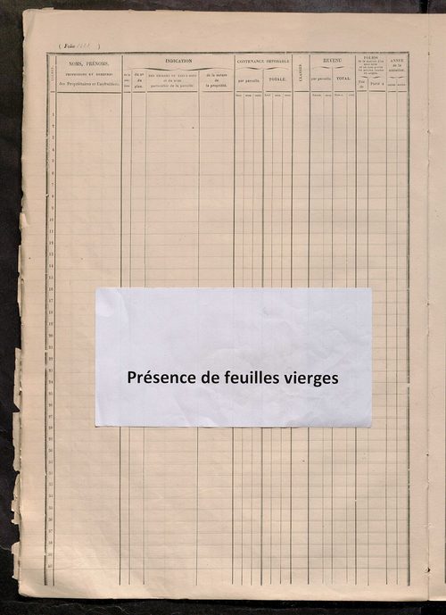 Matrice des propriétés foncières, fol. 1415 à 1914.