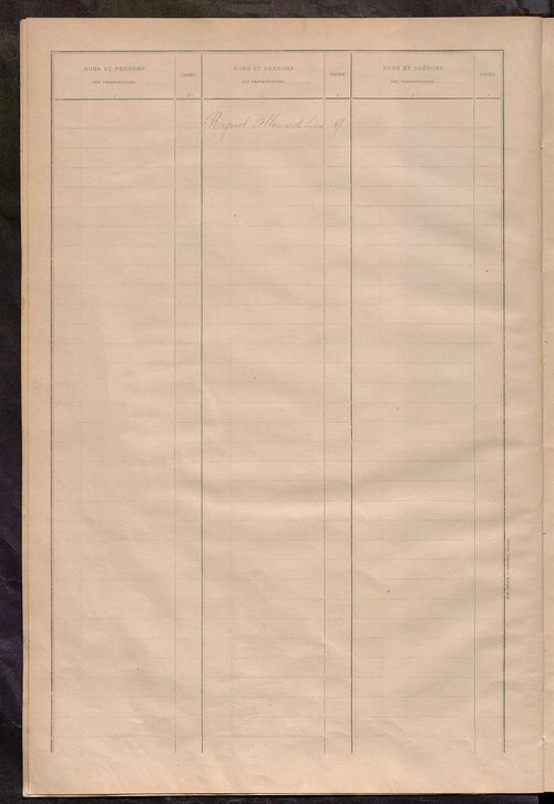 Matrice des propriétés bâties ; récapitulation ; table alphabétique des propriétaires.